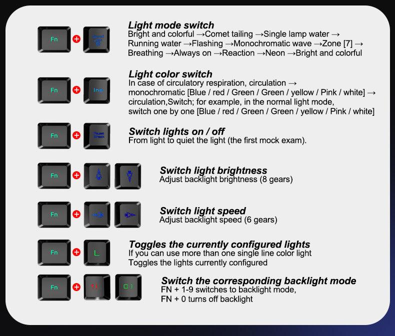 Kit teclado e mouse led dinâmico luminoso - Shopmix